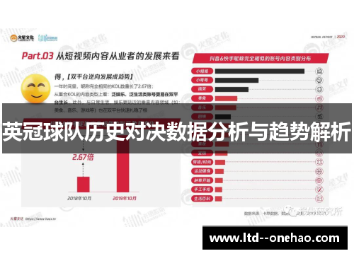 英冠球队历史对决数据分析与趋势解析 英冠球队历史对决数据分析与趋势解析