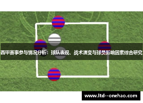 西甲赛事参与情况分析:球队表现、战术演变与球员影响因素综合研究 西甲赛事参与情况分析:球队表现、战术演变与球员影响因素综合研究