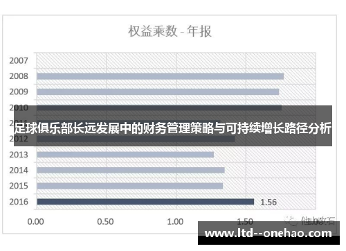 足球俱乐部长远发展中的财务管理策略与可持续增长路径分析 足球俱乐部长远发展中的财务管理策略与可持续增长路径分析