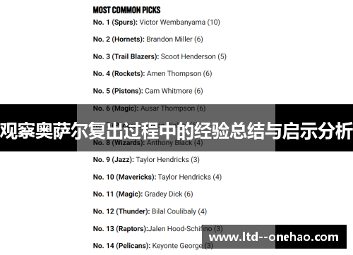 观察奥萨尔复出过程中的经验总结与启示分析