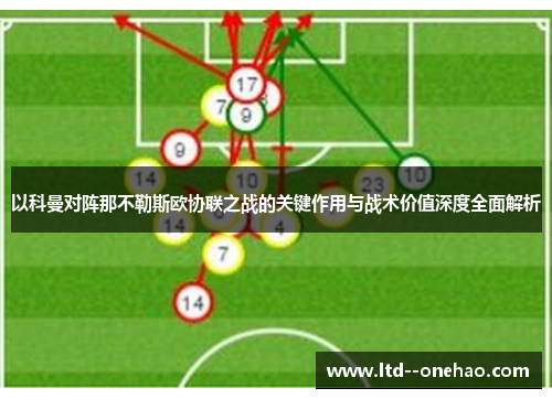 以科曼对阵那不勒斯欧协联之战的关键作用与战术价值深度全面解析