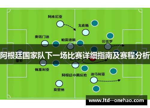 阿根廷国家队下一场比赛详细指南及赛程分析