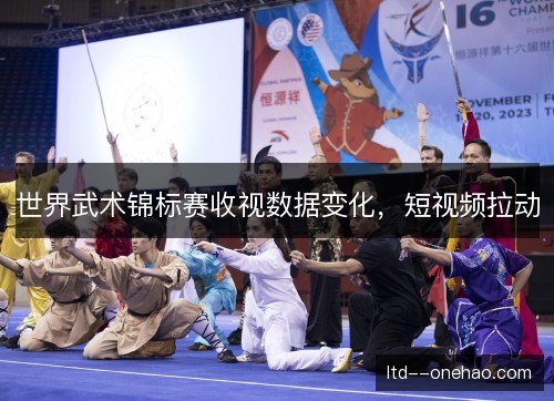 世界武术锦标赛收视数据变化，短视频拉动